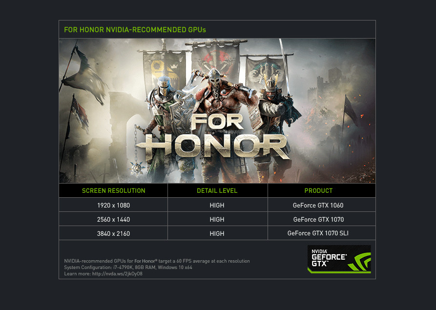 for-honor-nvidia-geforce-gtx-recommended-graphics-cards.png