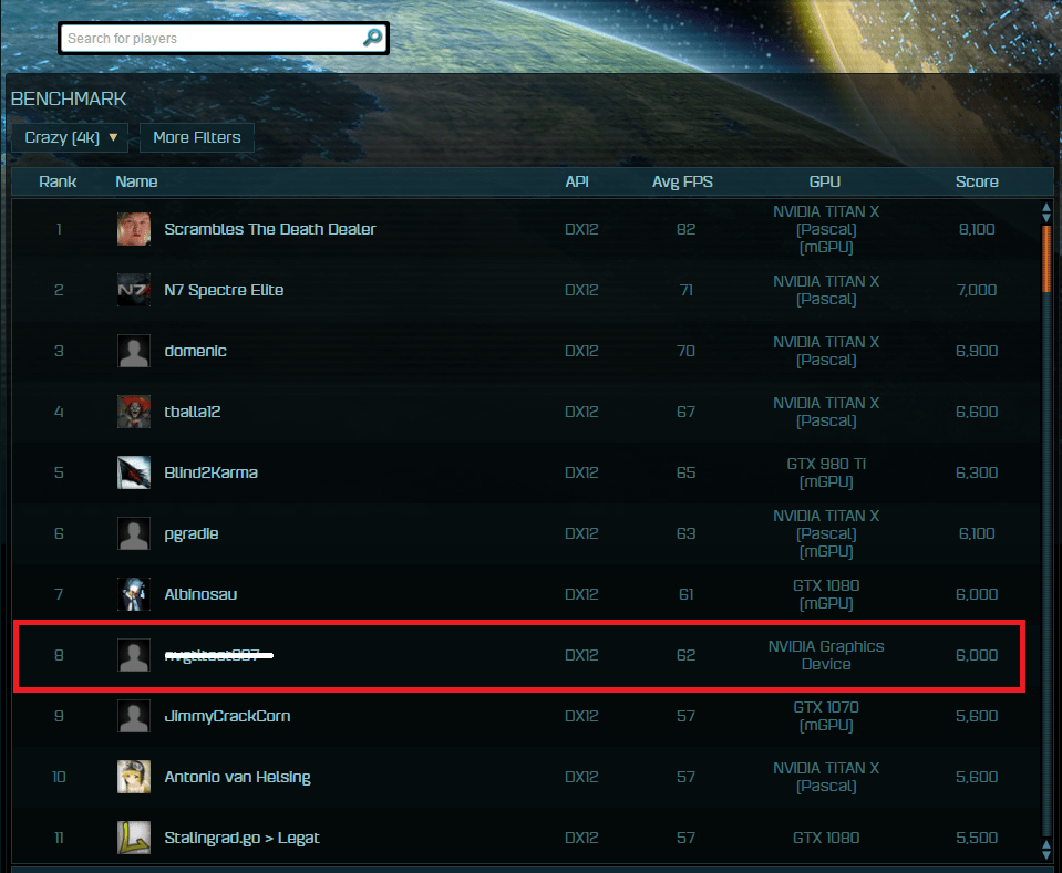 gtx-1080ti-rank
