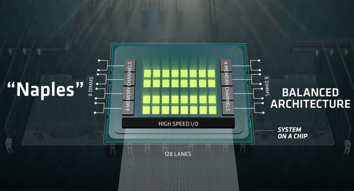 AMD-Naples-Server-CPU-1