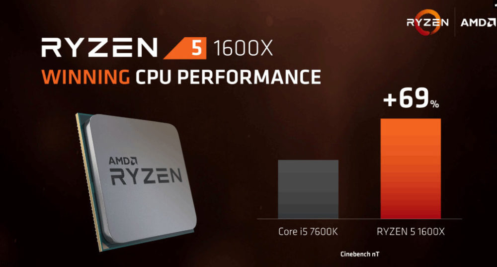 AMD-Ryzen-5-7-vs-i5